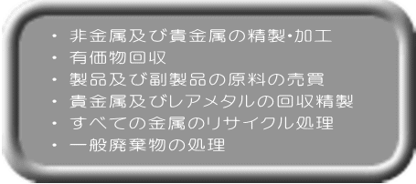 �E������y�ыM�����̐����E���H �E�L������� �E���i�y�ѕ����i�̌����̔��� �E�M�����y�у��A���^���̉������ �E���ׂĂ̋����̃��T�C�N������ �E��ʔp�����̏��� 
